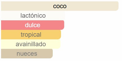 EL NABIL-MUSC COCO 65ml